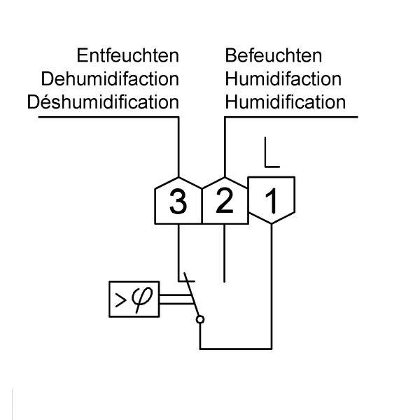 RFHSB-060.010 — anschlussbild